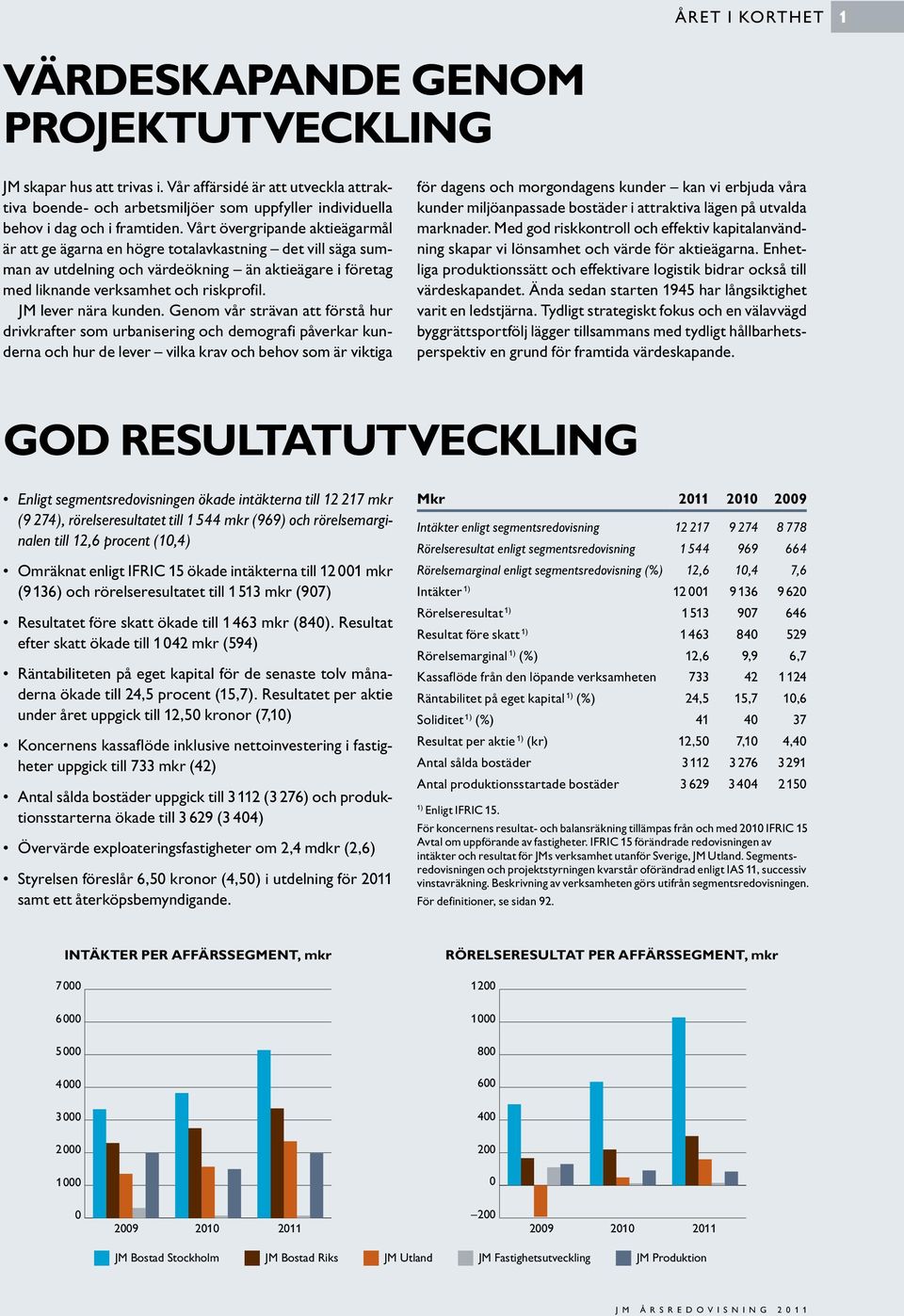 Vårt övergripande aktieägarmål är att ge ägarna en högre totalavkastning det vill säga summan av utdelning och värdeökning än aktieägare i företag med liknande verksamhet och riskprofil.