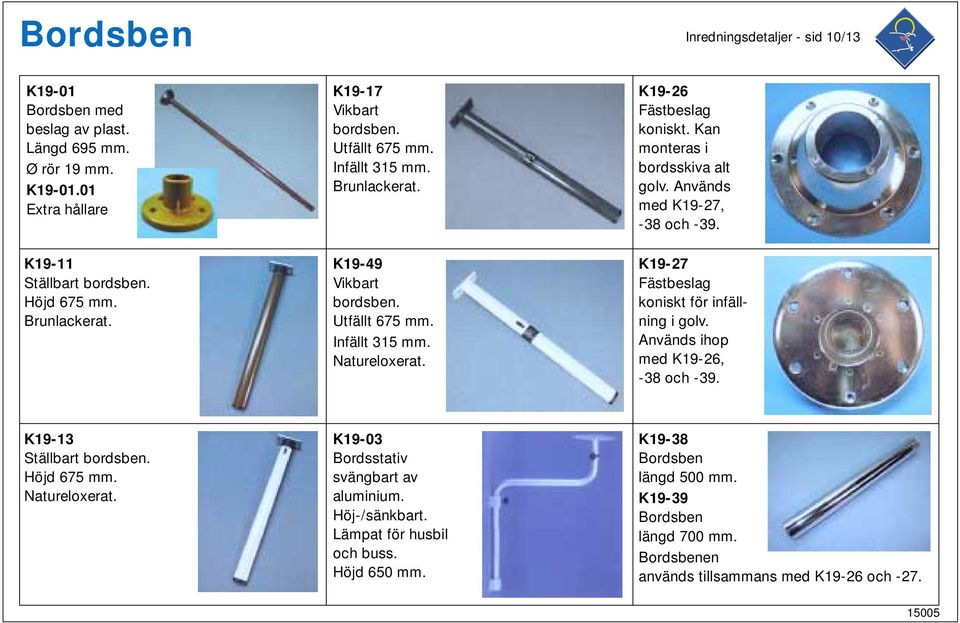 Kan monteras i bordsskiva alt golv. Används med K19-27, -38 och -39. K19-27 Fästbeslag koniskt för infällning i golv. Används ihop med K19-26, -38 och -39. K19-13 Ställbart bordsben.