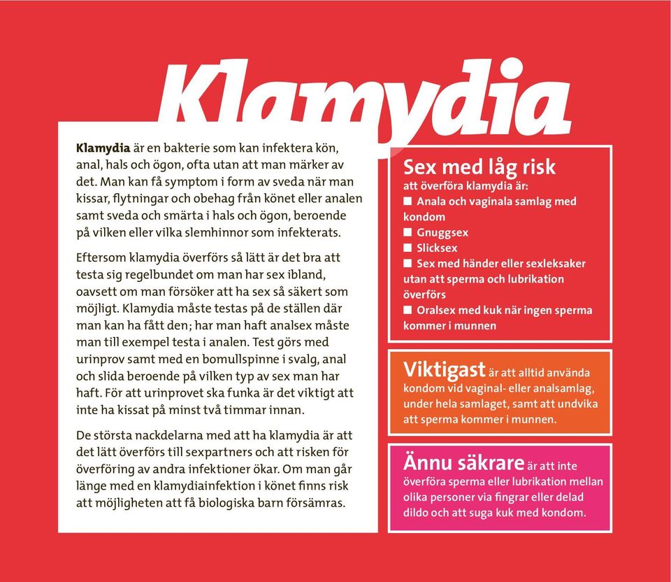 Man kan få symptom i form av sveda när man kissar, flytningar och obehag från könet eller analen samt sveda och smärta i hals och ögon, beroende på vilken eller vilka slemhinnor som infekterats.