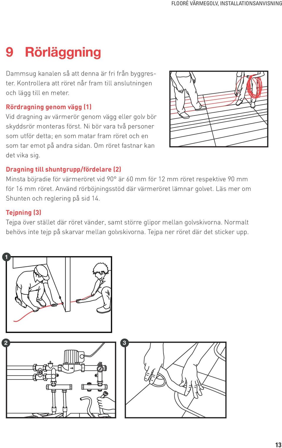 Ni bör vara två personer som utför detta; en som matar fram röret och en som tar emot på andra sidan. Om röret fastnar kan det vika sig.