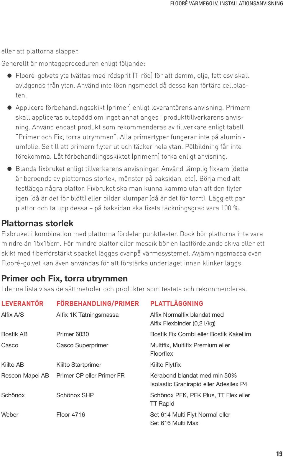 Primern skall appliceras outspädd om inget annat anges i produkttillverkarens anvisning. Använd endast produkt som rekommenderas av tillverkare enligt tabell Primer och Fix, torra utrymmen.