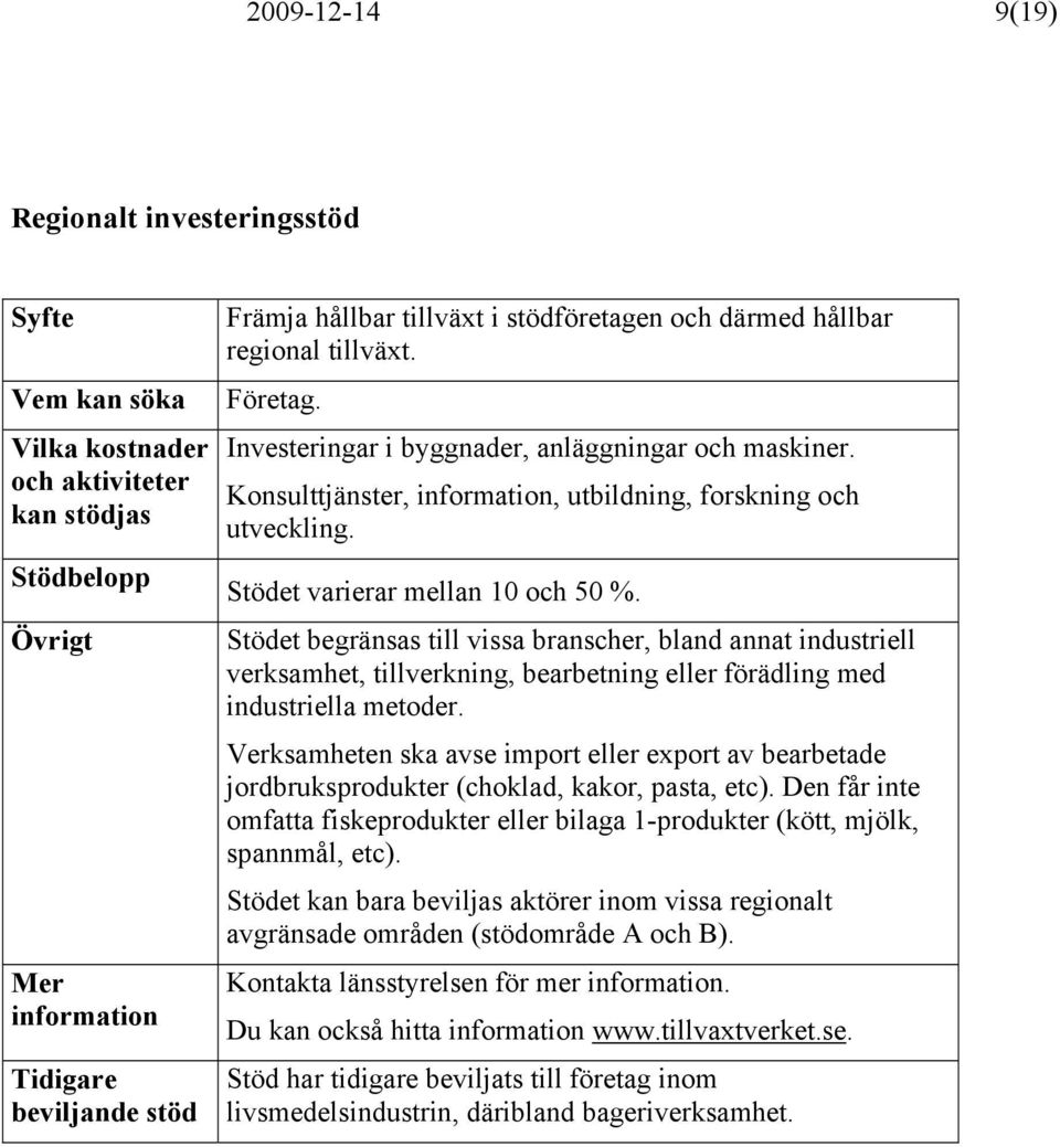 Stödet begränsas till vissa branscher, bland annat industriell verksamhet, tillverkning, bearbetning eller förädling med industriella metoder.