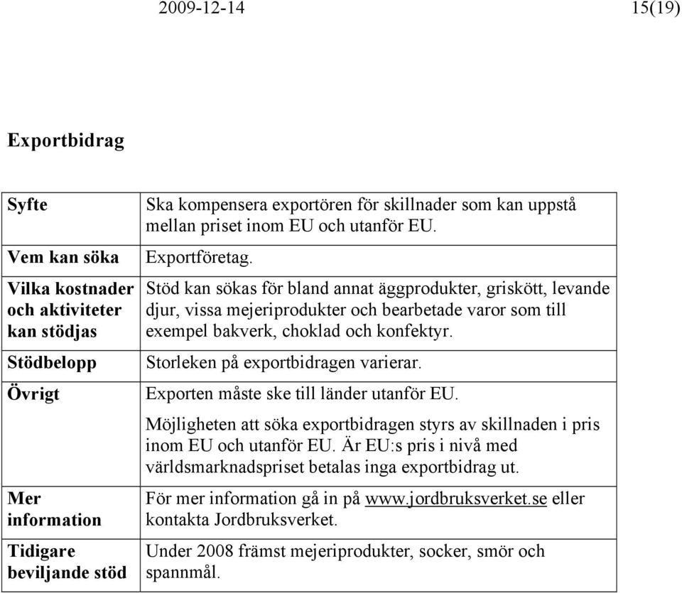 Storleken på exportbidragen varierar. Exporten måste ske till länder utanför EU. Möjligheten att söka exportbidragen styrs av skillnaden i pris inom EU och utanför EU.