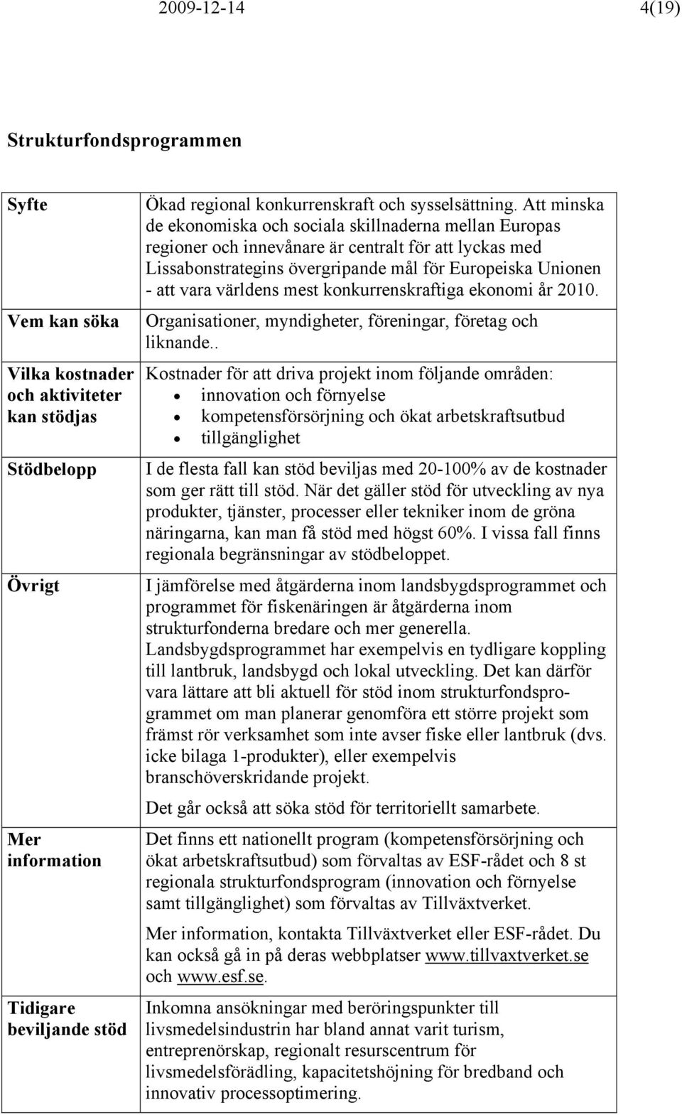 mest konkurrenskraftiga ekonomi år 2010. Organisationer, myndigheter, föreningar, företag och liknande.