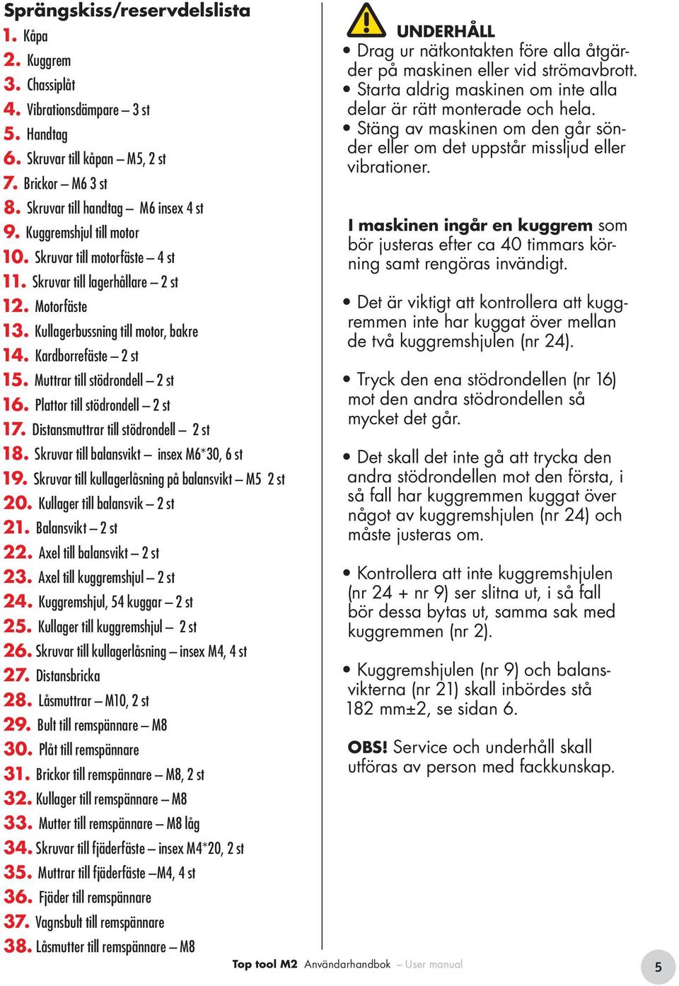 Muttrar till stödrondell 2 st 16. Plattor till stödrondell 2 st 17. Distansmuttrar till stödrondell 2 st 18. Skruvar till balansvikt insex M6*30, 6 st 19.