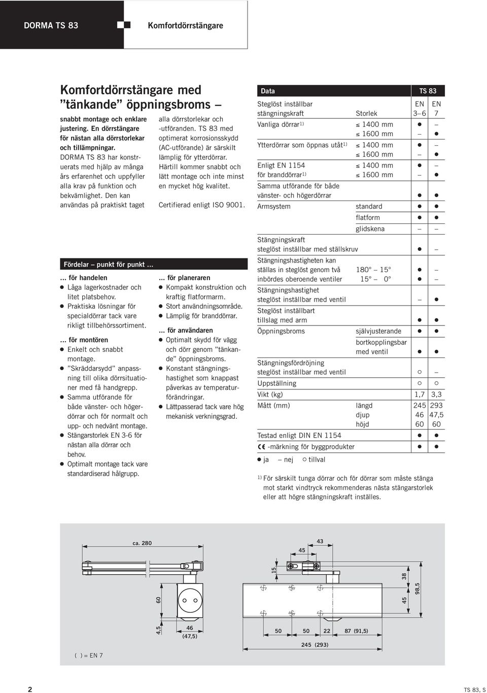 ..... för handelen 2 Låga lagerkostnader och litet platsbehov. 2 Praktiska lösningar för specialdörrar tack vare rikligt tillbehörssortiment.... för montören 2 Enkelt och snabbt montage.