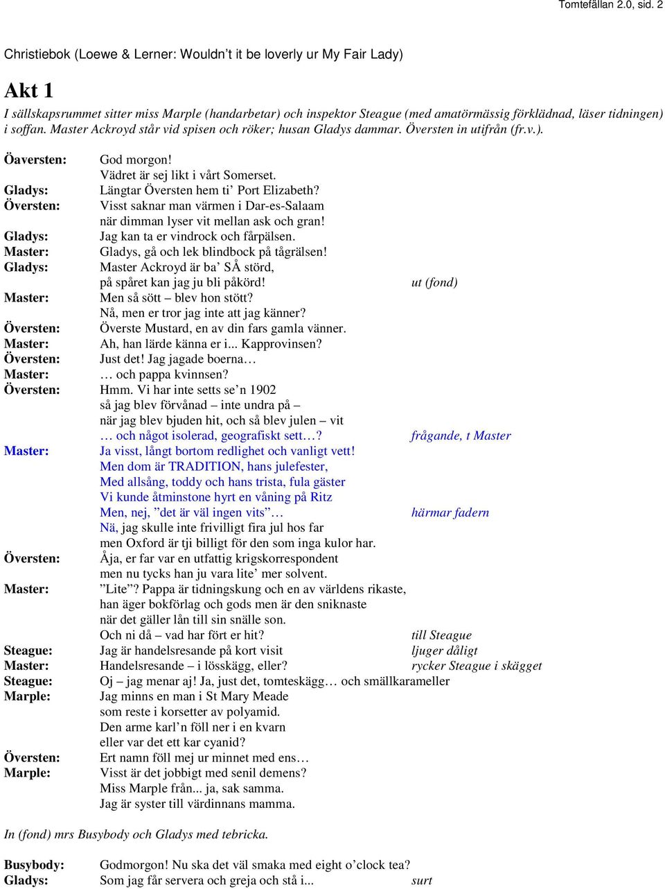 soffan. Master Ackroyd står vid spisen och röker; husan Gladys dammar. Översten in utifrån (fr.v.). Öaversten: God morgon! Vädret är sej likt i vårt Somerset.