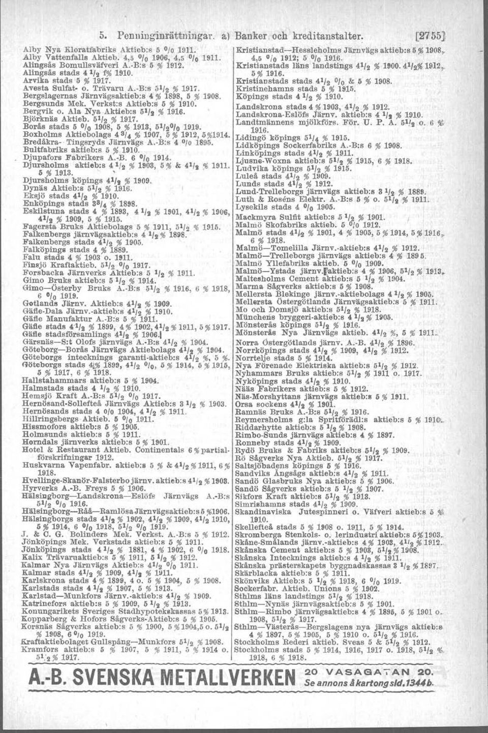 Bergvik o. Ala Nya Aktieb:s 51/2 % 1916. Björknäs Aktieb. 61/2 % 1917. Borås stads 6 0/ O 1908, 6 % 1913, 51/2% 1919. Boxholms Aktiebolags 4 si. % 1907, 6 % 1912,5%1914.
