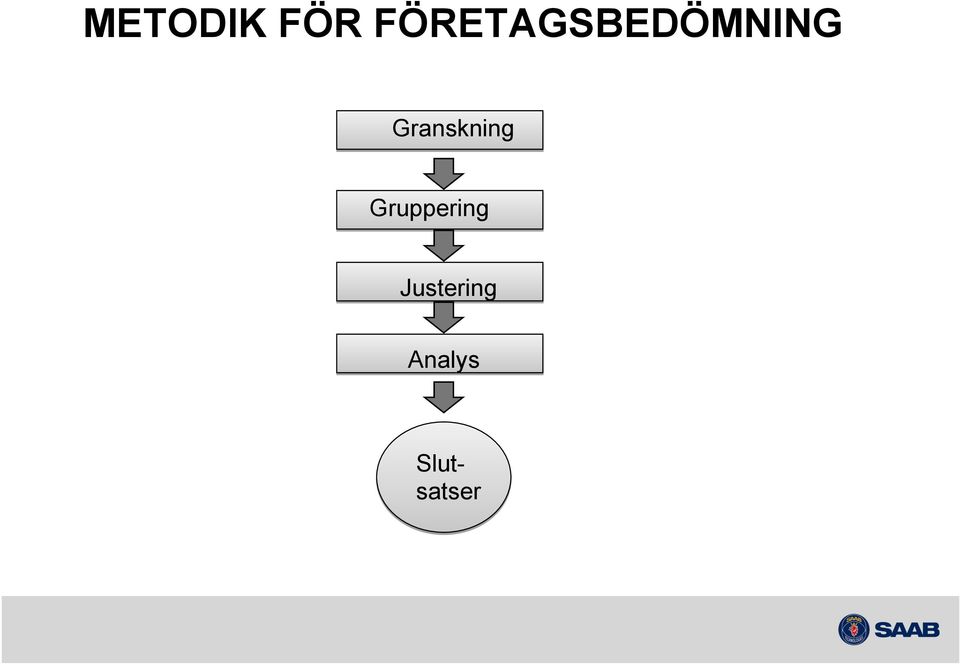 Granskning