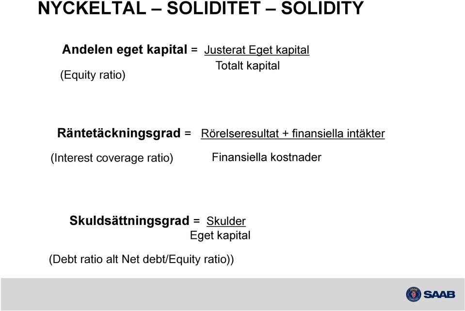 finansiella intäkter (Interest coverage ratio) Finansiella kostnader