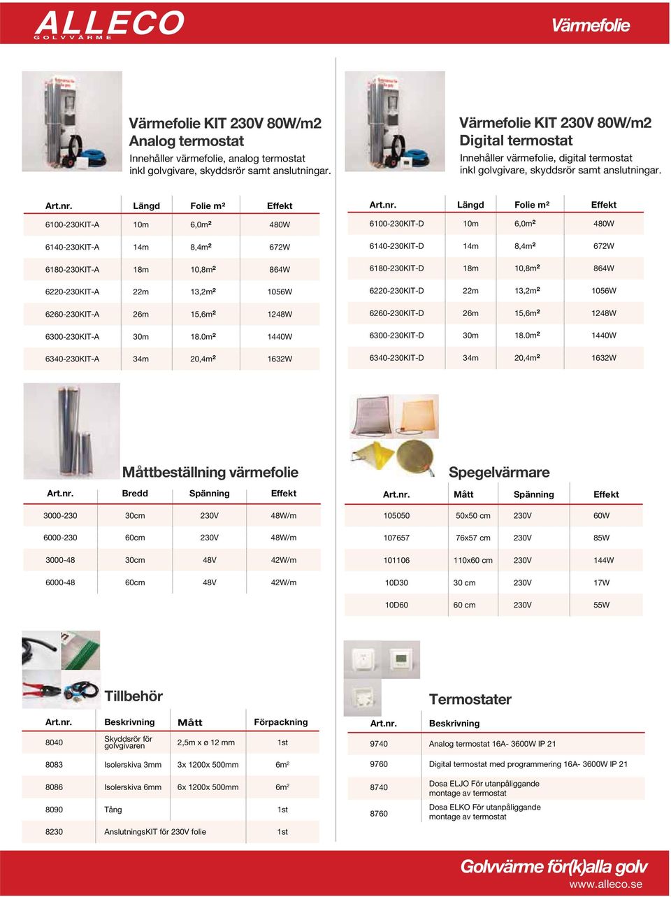 Längd Folie m² Effekt 6100-230KIT-A 10m 6,0m² 480W 6140-230KIT-A 14m 8,4m² 672W 6180-230KIT-A 18m 10,8m² 864W 6220-230KIT-A 22m 13,2m² 1056W 6260-230KIT-A 26m 15,6m² 1248W 6300-230KIT-A 30m 18.