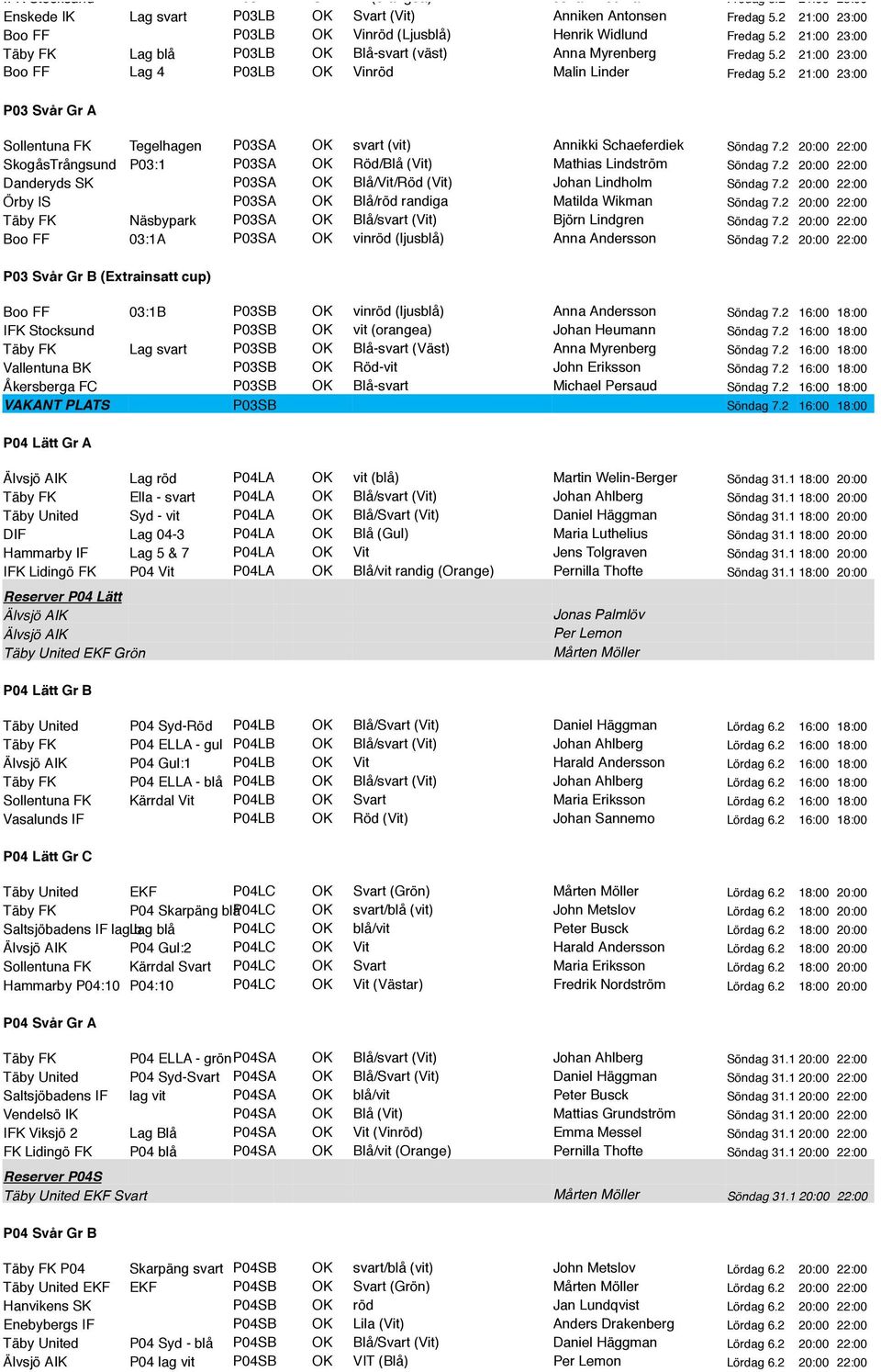 2 21:00 23:00 Boo FF Lag 4 P03LB OK Vinröd Malin Linder Fredag 5.2 21:00 23:00 P03 Svår Gr A Sollentuna FK Tegelhagen P03SA OK svart (vit) Annikki Schaeferdiek Söndag 7.