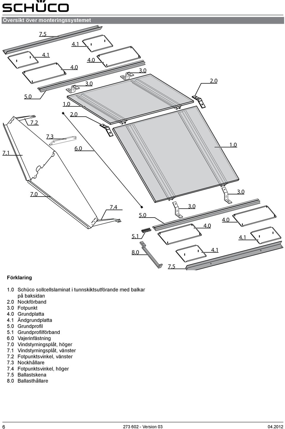 0 Grundplatta 4.1 Ändgrundplatta 5.0 Grundprofil 5.1 Grundprofilförband 6.0 Vajerinfästning 7.0 Vindstyrningsplåt, höger 7.