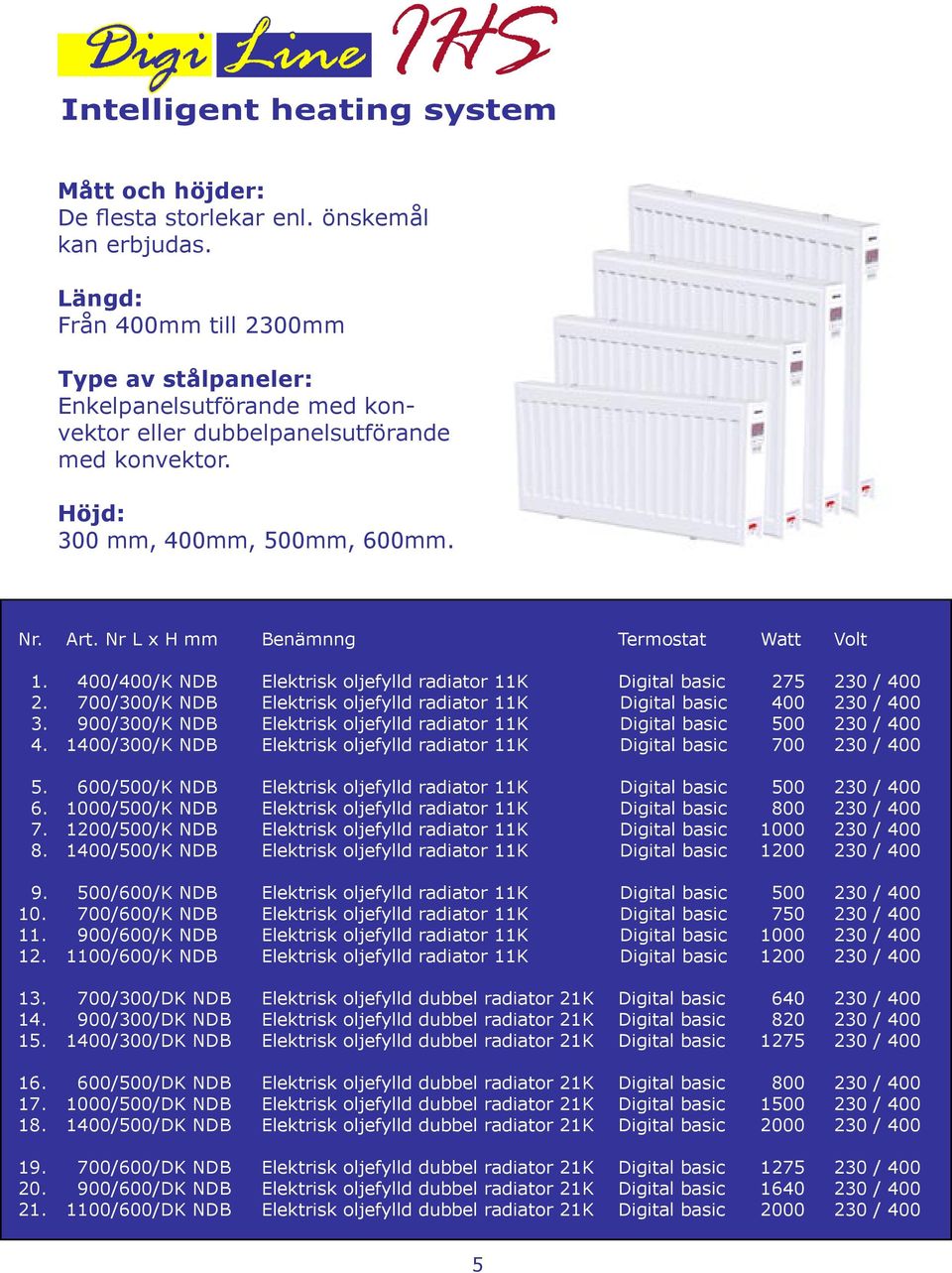 0700/300/K NDB Elektrisk oljefylld radiator 11K Digital basic 0400 230 / 400 3. 0900/300/K NDB Elektrisk oljefylld radiator 11K Digital basic 0500 230 / 400 4.