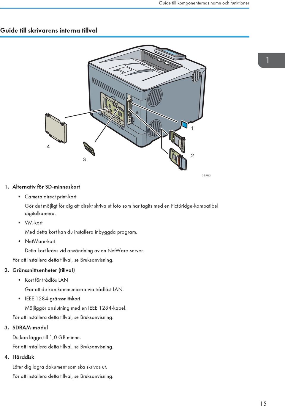 VM-kort Med detta kort kan du installera inbyggda program. NetWare-kort Detta kort krävs vid användning av en NetWare-server. För att installera detta tillval, se Bruksanvisning. 2.