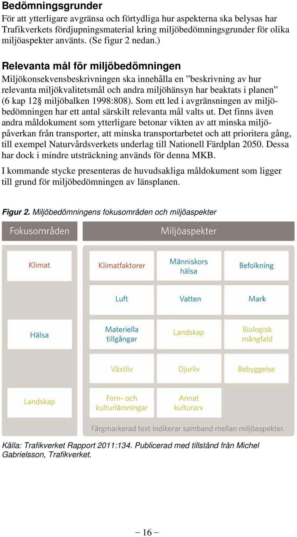 ) Relevanta mål för miljöbedömningen Miljökonsekvensbeskrivningen ska innehålla en beskrivning av hur relevanta miljökvalitetsmål och andra miljöhänsyn har beaktats i planen (6 kap 12 miljöbalken