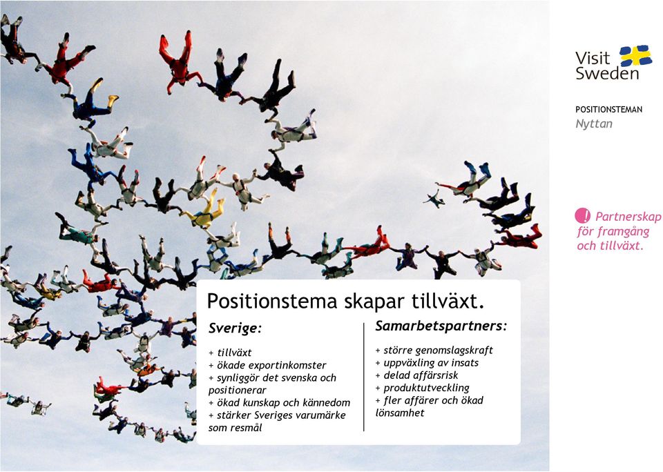 kunskap och kännedom + stärker Sveriges varumärke som resmål Samarbetspartners: + större