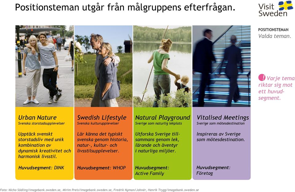 storstadsliv med unik kombination av dynamisk kreativitet och harmonisk livsstil. Lär känna det typiskt svenska genom historia, natur-, kultur- och livsstilsupplevelser.