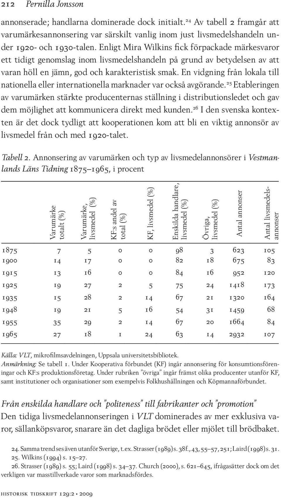 En vidgning från lokala till nationella eller internationella marknader var också avgörande.