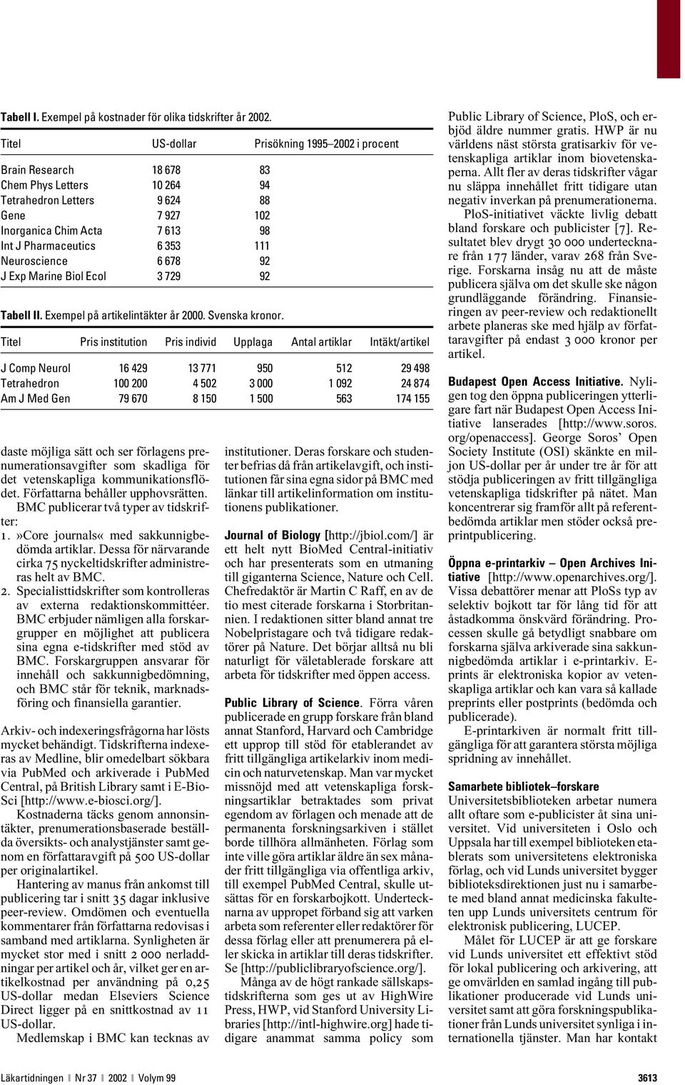 111 Neuroscience 6 678 92 J Exp Marine Biol Ecol 3 729 92 Tabell II. Exempel på artikelintäkter år 2000. Svenska kronor.