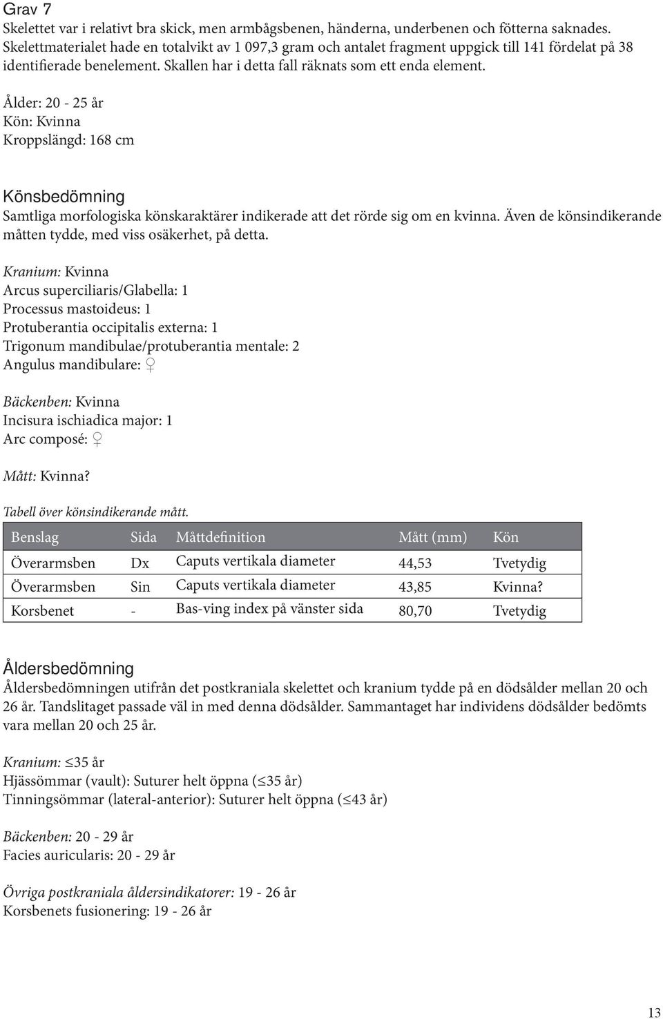 Ålder: 20-25 år Kön: Kvinna Kroppslängd: 168 cm Könsbedömning Samtliga morfologiska könskaraktärer indikerade att det rörde sig om en kvinna.