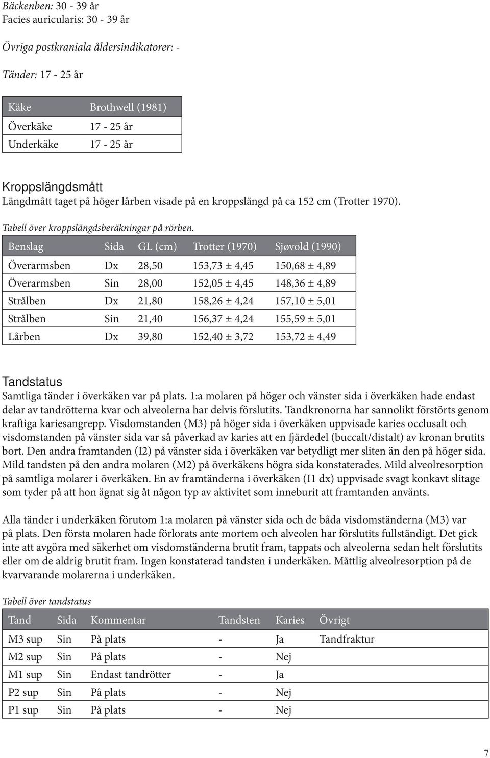 Benslag Sida GL (cm) Trotter (1970) Sjøvold (1990) Överarmsben Dx 28,50 153,73 ± 4,45 150,68 ± 4,89 Överarmsben Sin 28,00 152,05 ± 4,45 148,36 ± 4,89 Strålben Dx 21,80 158,26 ± 4,24 157,10 ± 5,01