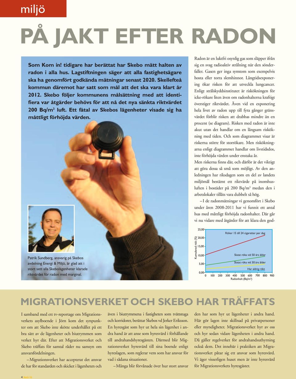 Skebo följer kommunens målsättning med att identifiera var åtgärder behövs för att nå det nya sänkta riktvärdet 200 Bq/m 3 luft. Ett fåtal av Skebos lägenheter visade sig ha måttligt förhöjda värden.