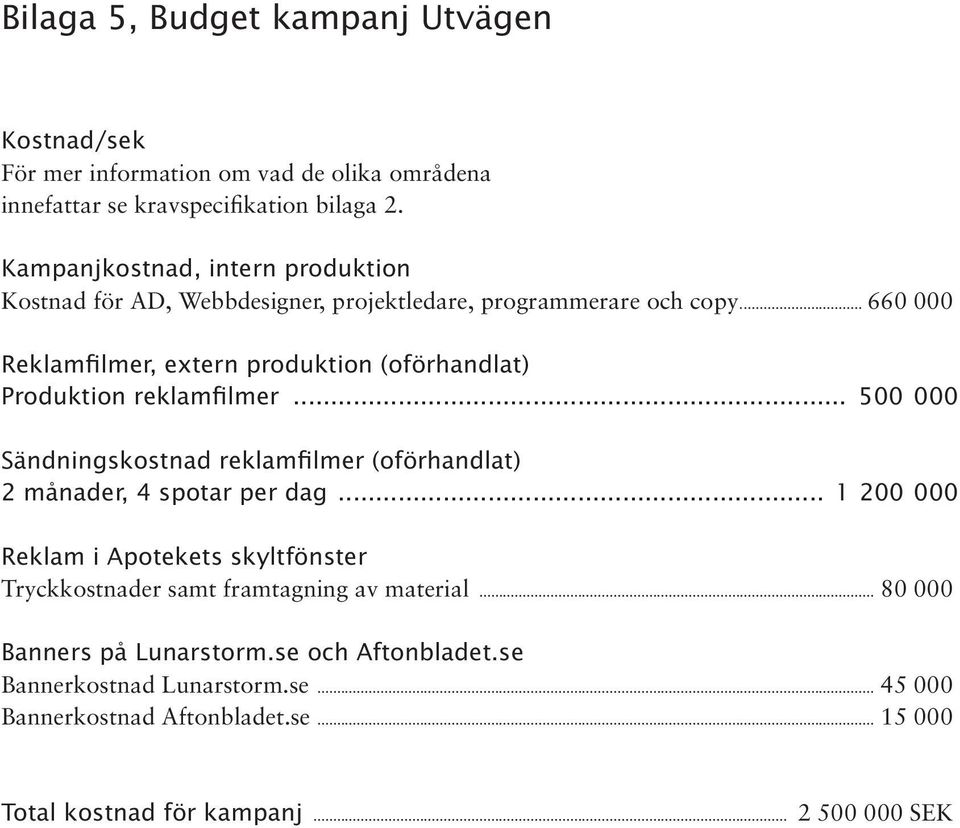 .. 660 000 Reklamfilmer, extern produktion (oförhandlat) Produktion reklamfilmer... 500 000 Sändningskostnad reklamfilmer (oförhandlat) 2 månader, 4 spotar per dag.