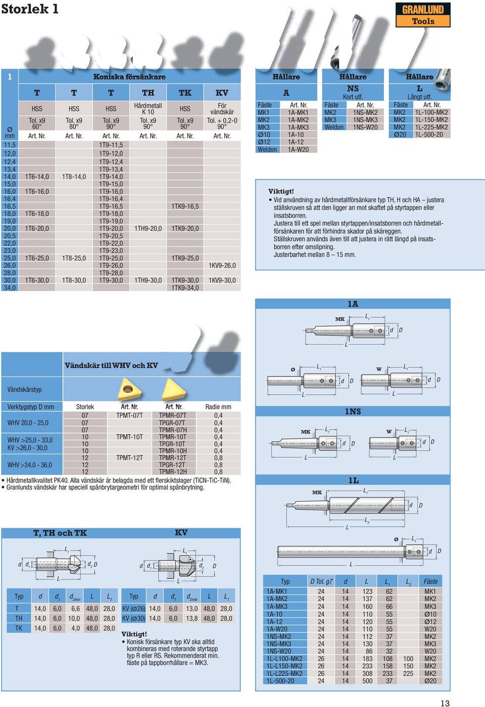 11,5 1T9-11,5 12,0 1T9-12,0 12,4 1T9-12,4 13,4 1T9-13,4 14,0 1T6-14,0 1T8-14,0 1T9-14,0 15,0 1T9-15,0 16,0 1T6-16,0 1T9-16,0 16,4 1T9-16,4 16,5 1T9-16,5 1TK9-16,5 18,0 1T6-18,0 1T9-18,0 19,0 1T9-19,0