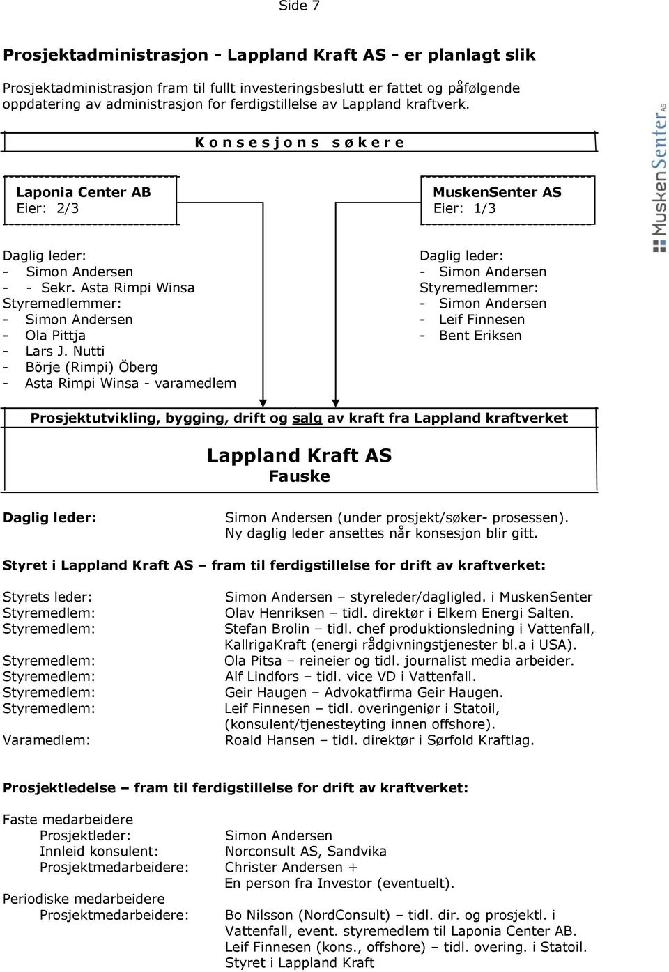 K o n s e s j o n s s ø k e r e ------------------------------ ----------------------------- Laponia Center AB MuskenSenter AS Eier: 2/3 Eier: 1/3 ------------------------------