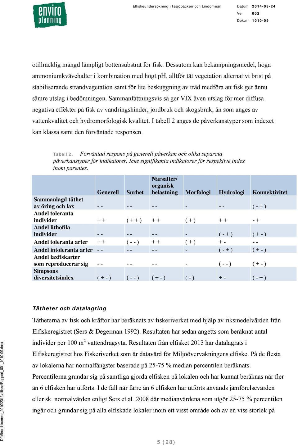 medföra att fisk ger ännu sämre utslag i bedömningen.