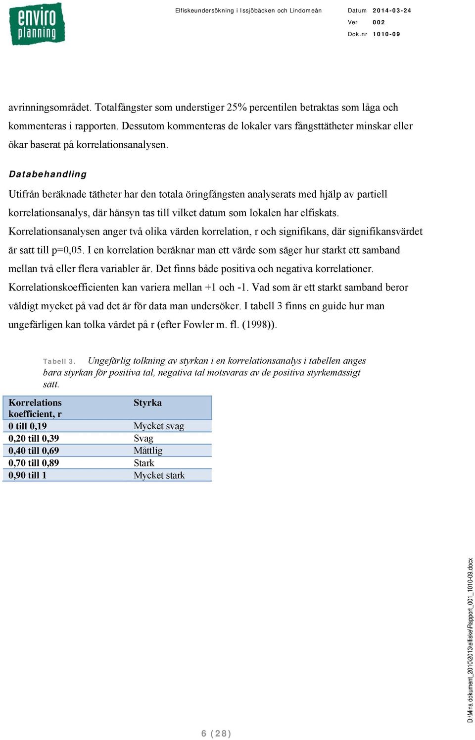 Databehandling Utifrån beräknade tätheter har den totala öringfångsten analyserats med hjälp av partiell korrelationsanalys, där hänsyn tas till vilket datum som lokalen har elfiskats.