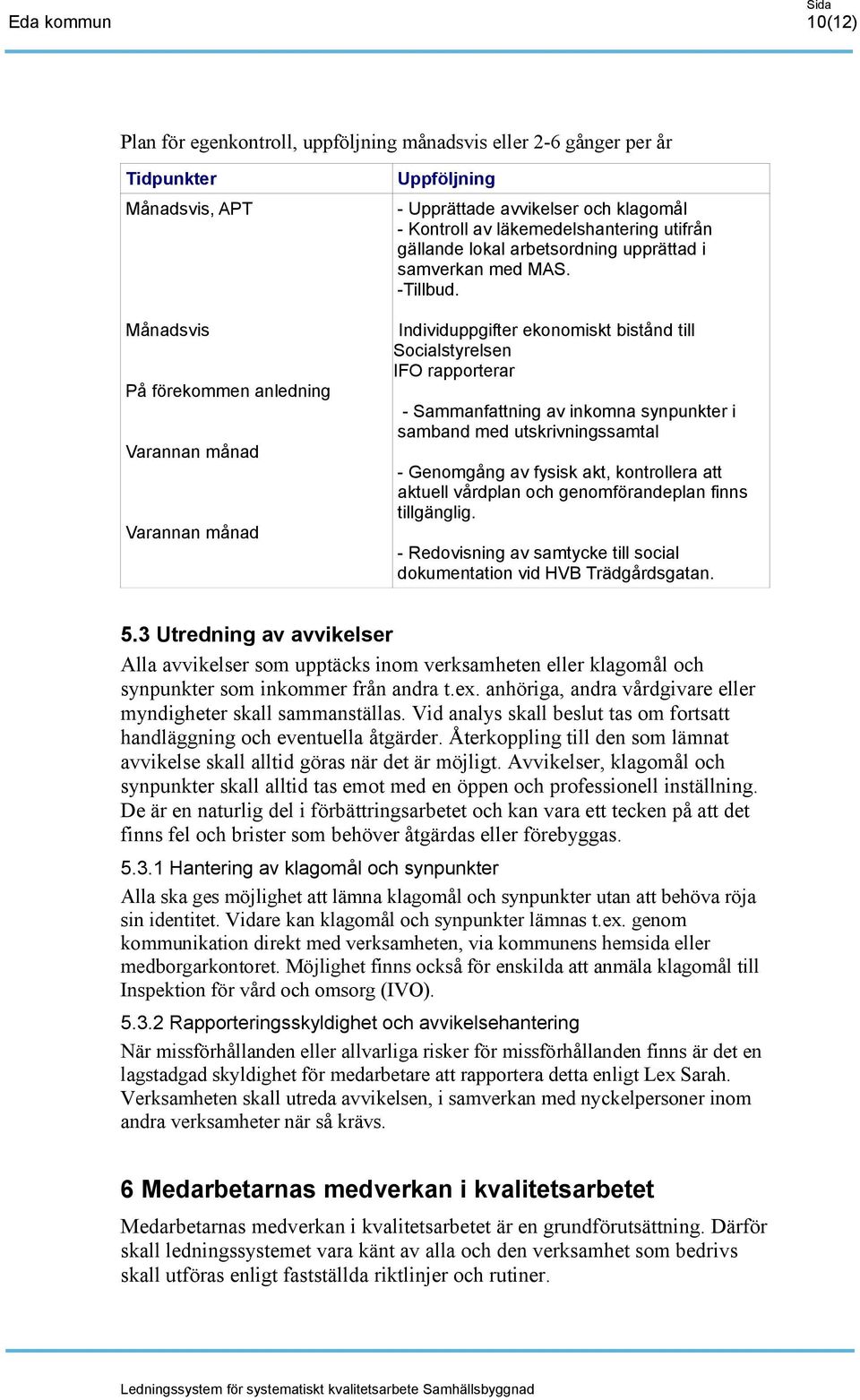 Individuppgifter ekonomiskt bistånd till Socialstyrelsen IFO rapporterar - Sammanfattning av inkomna synpunkter i samband med utskrivningssamtal - Genomgång av fysisk akt, kontrollera att aktuell