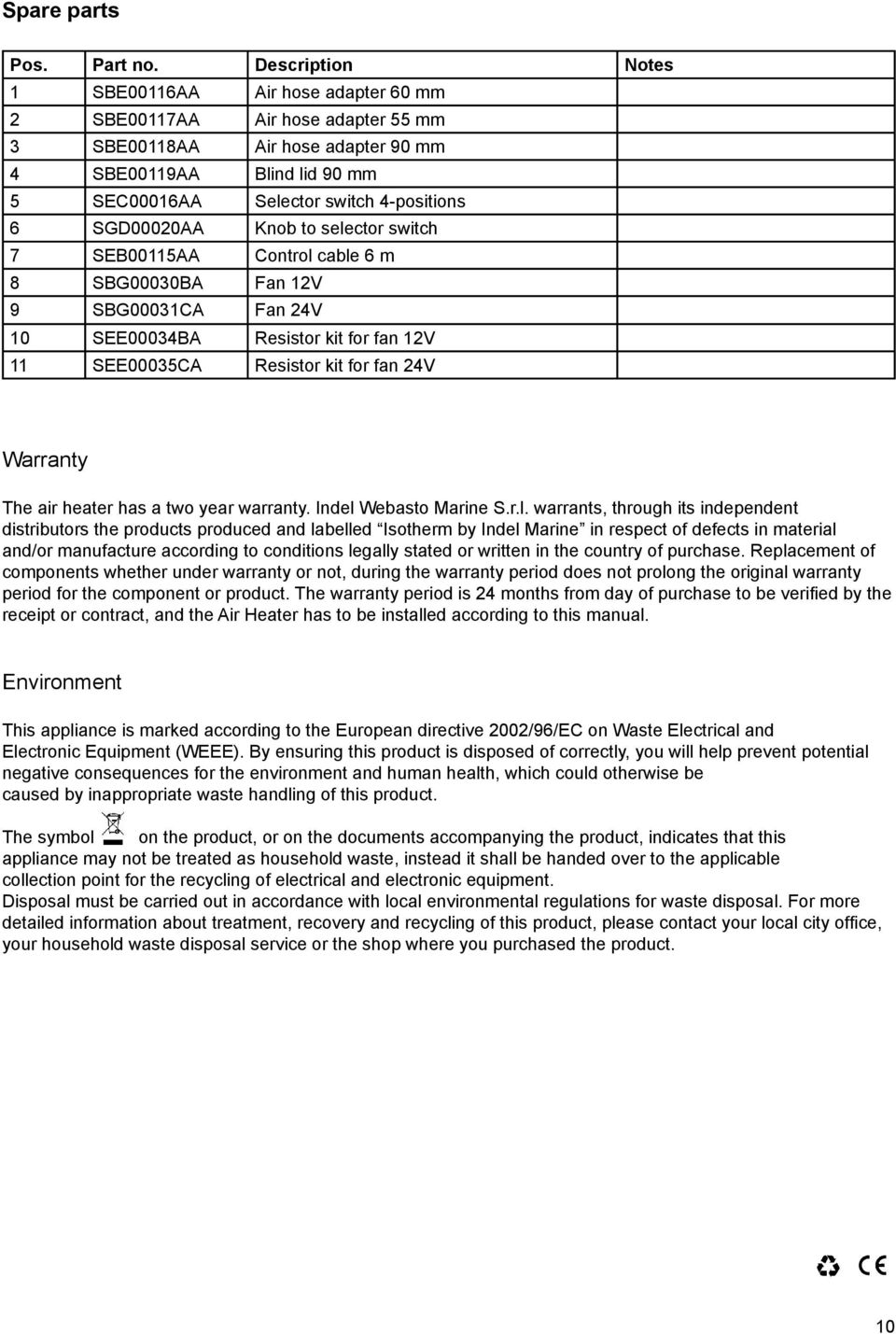 SGD00020AA Knob to selector switch 7 SEB00115AA Control cable 6 m 8 SBG00030BA Fan 12V 9 SBG00031CA Fan 24V 10 SEE00034BA Resistor kit for fan 12V 11 SEE00035CA Resistor kit for fan 24V Warranty The