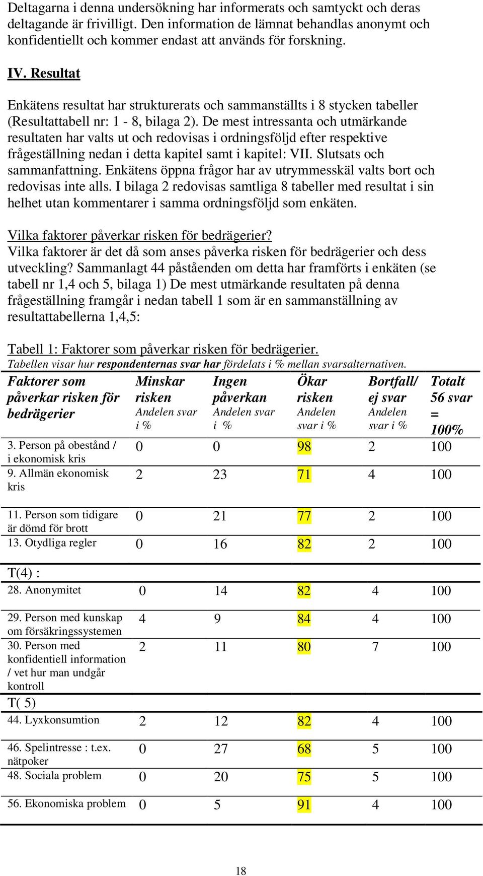 Resultat Enkätens resultat har strukturerats och sammanställts i 8 stycken tabeller (Resultattabell nr: 1-8, bilaga 2).