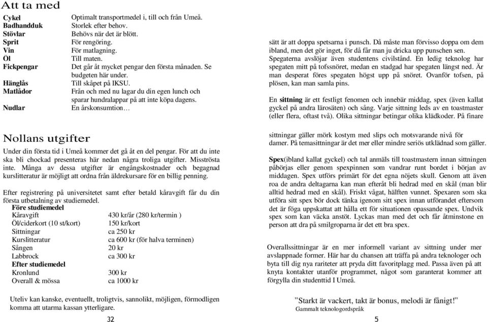 En ledig teknolog har Fickpengar Det går åt mycket pengar den första månaden. Se spegaten mitt på tofssnöret, medan en stadgad har spegaten längst ned. Är budgeten här under.