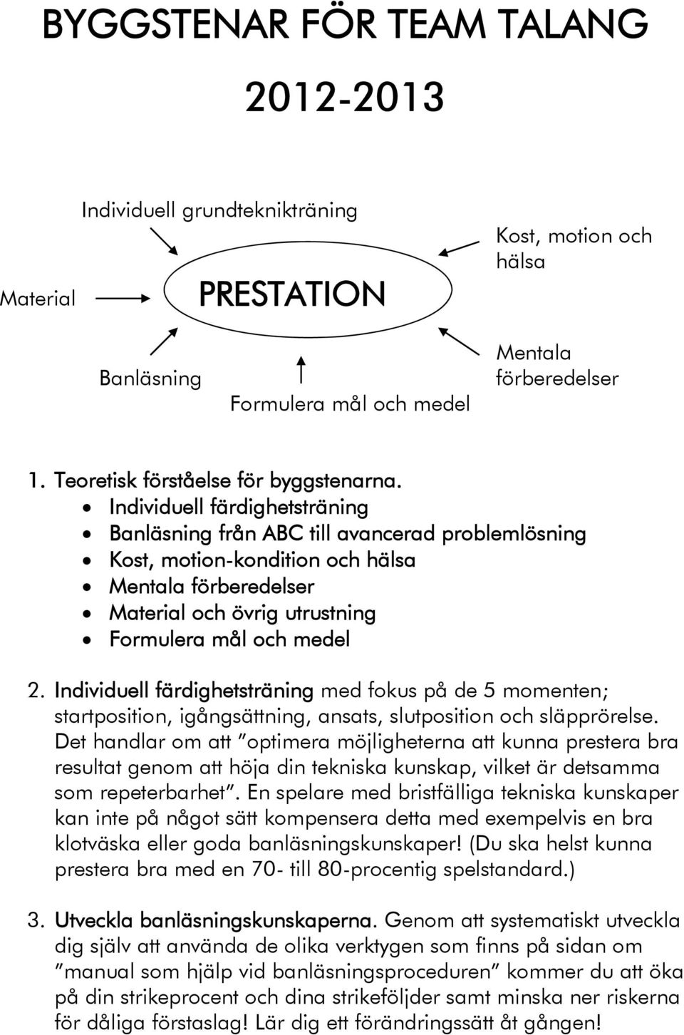 Individuell färdighetsträning Banläsning från ABC till avancerad problemlösning Kost, motion-kondition och hälsa Mentala förberedelser Material och övrig utrustning Formulera mål och medel 2.