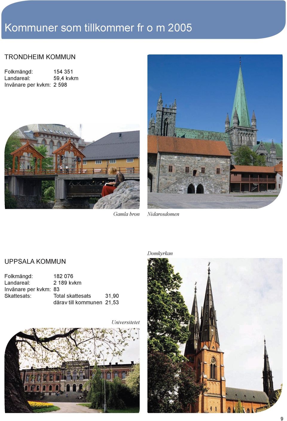 UPPSALA KOMMUN Domkyrkan Folkmängd: 182 076 Landareal: 2 189 kvkm Invånare