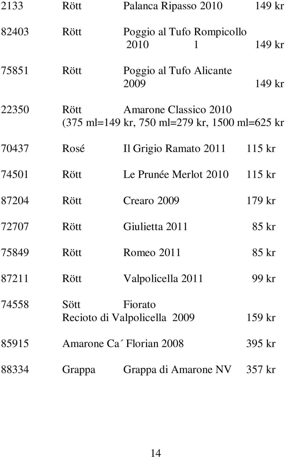 Prunée Merlot 2010 115 kr 87204 Rött Crearo 2009 179 kr 72707 Rött Giulietta 2011 85 kr 75849 Rött Romeo 2011 85 kr 87211 Rött