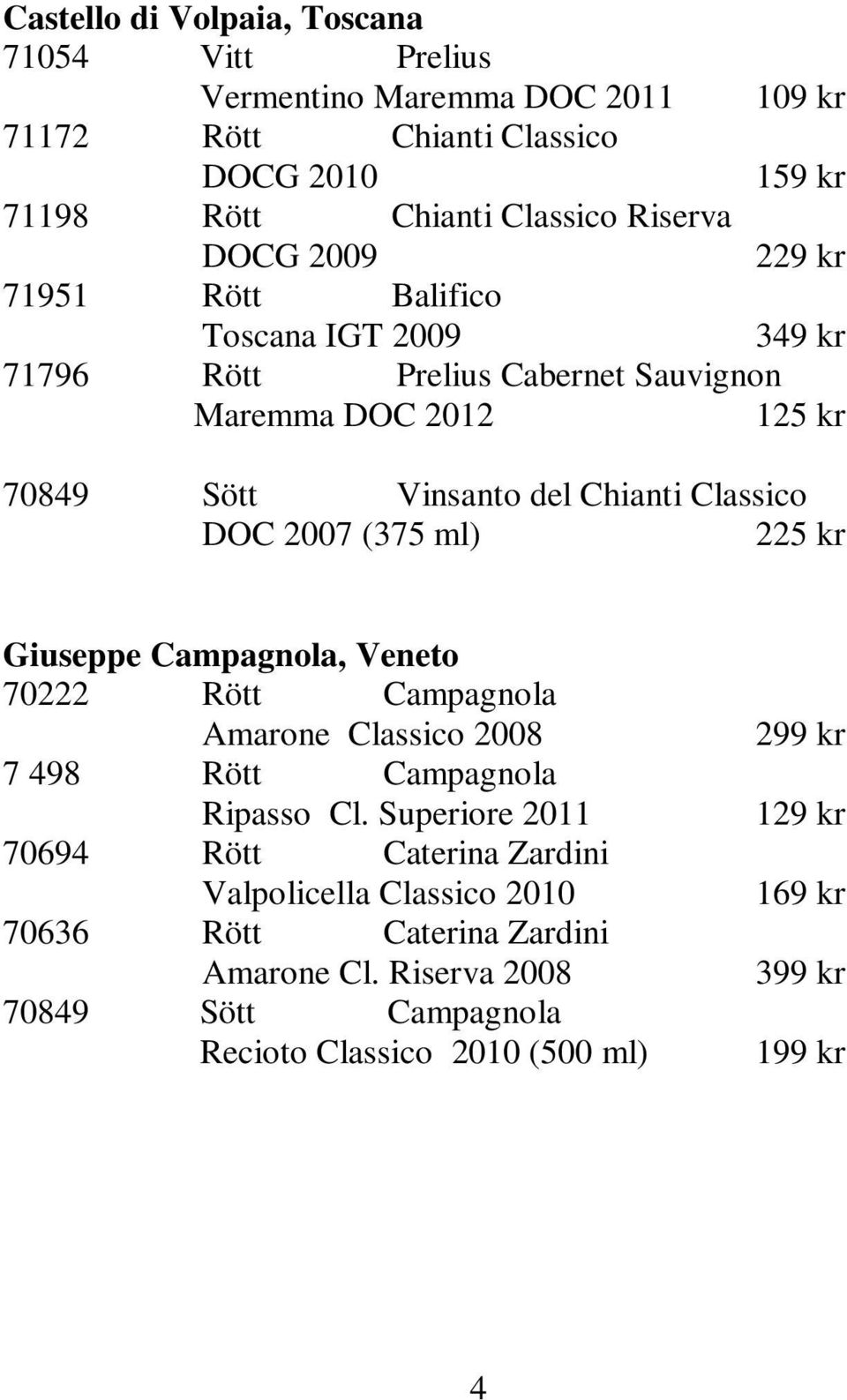 2007 (375 ml) 225 kr Giuseppe Campagnola, Veneto 70222 Rött Campagnola Amarone Classico 2008 7 498 Rött Campagnola Ripasso Cl.