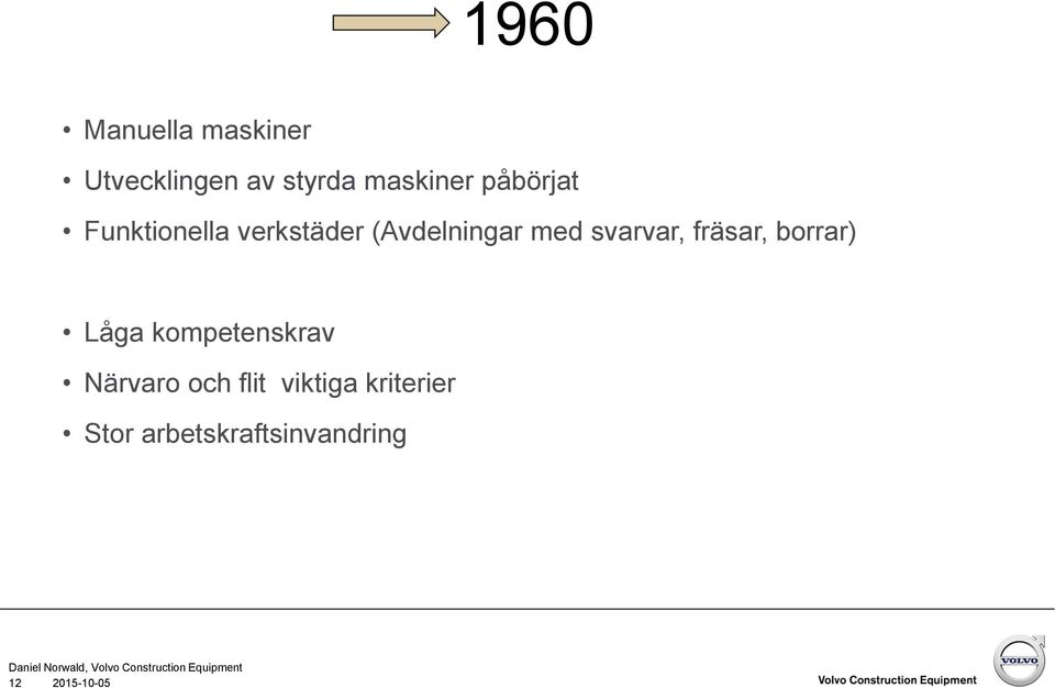 svarvar, fräsar, borrar) Låga kompetenskrav Närvaro och