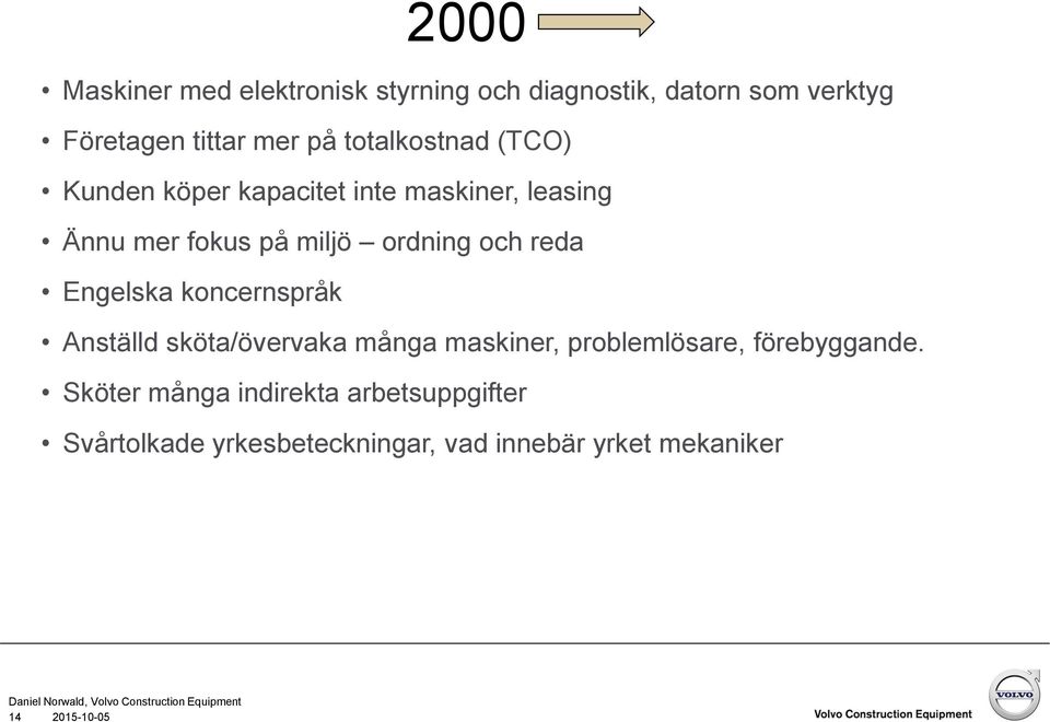 reda Engelska koncernspråk Anställd sköta/övervaka många maskiner, problemlösare, förebyggande.