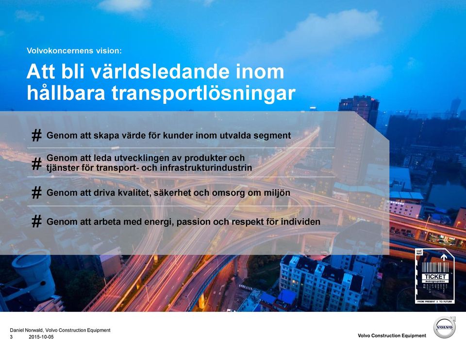 tjänster för transport- och infrastrukturindustrin # # Genom att driva kvalitet, säkerhet