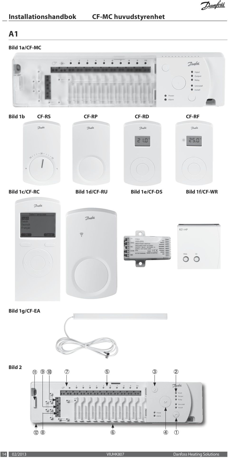 1e/CF-DS Bild 1f/CF-WR Bild 1g/CF-EA Bild