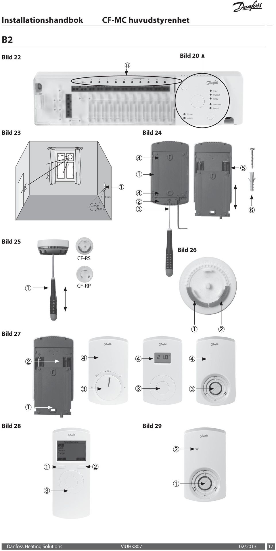 Bild 25 CF-RS Bild 26 CF-RP Bild 27