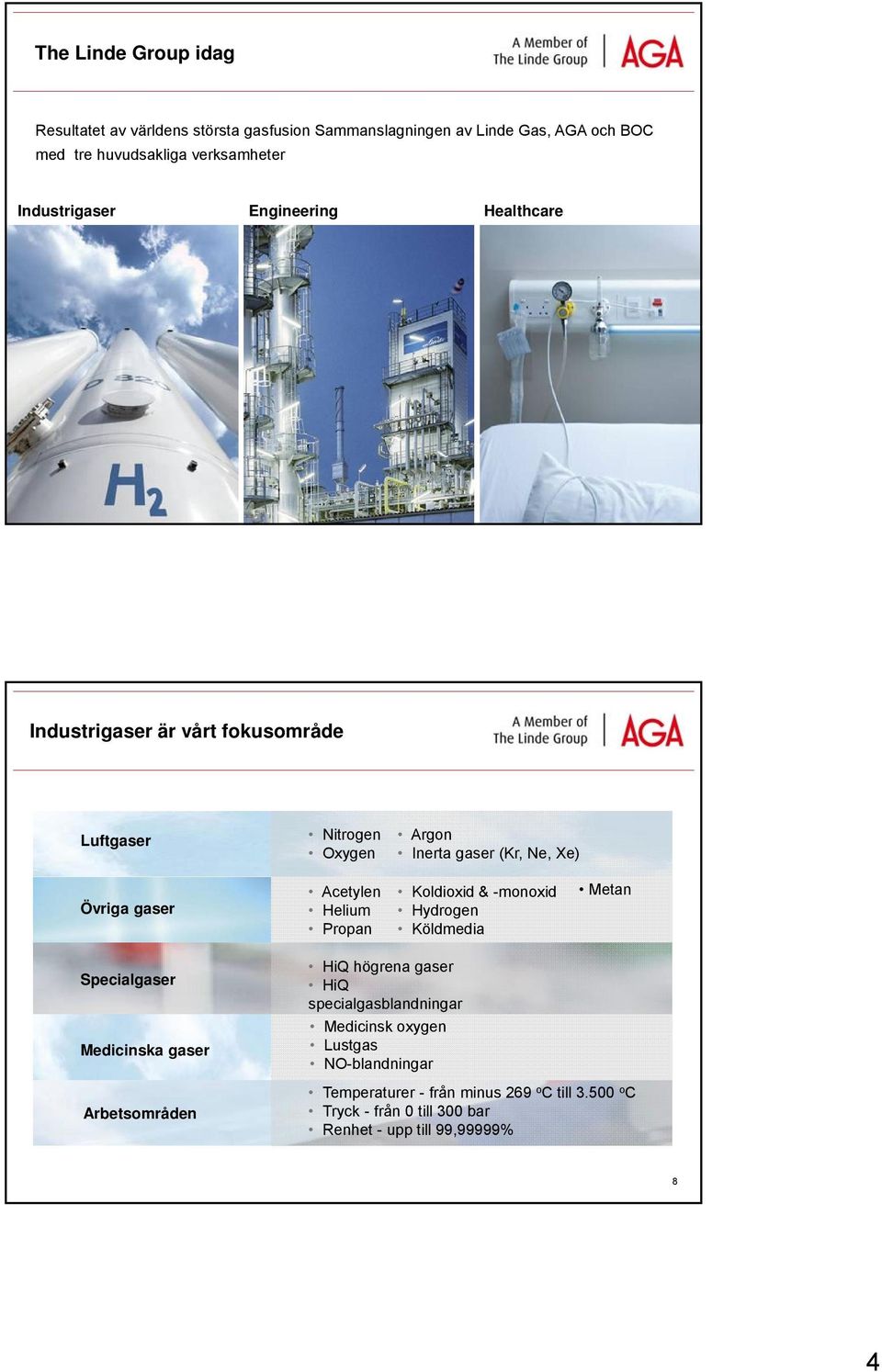 gaser Acetylen Helium Propan Koldioxid & -monoxid Hydrogen Köldmedia Metan Specialgaser Medicinska gaser Arbetsområden HiQ högrena gaser HiQ