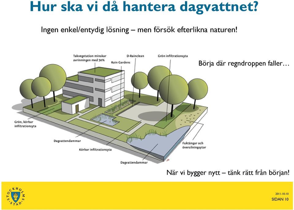 efterlikna naturen!