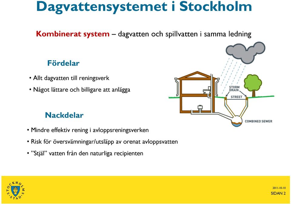 anlägga Nackdelar Mindre effektiv rening i avloppsreningsverken Risk för