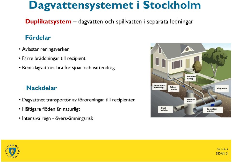 dagvattnet bra för sjöar och vattendrag Nackdelar Dagvattnet transportör av