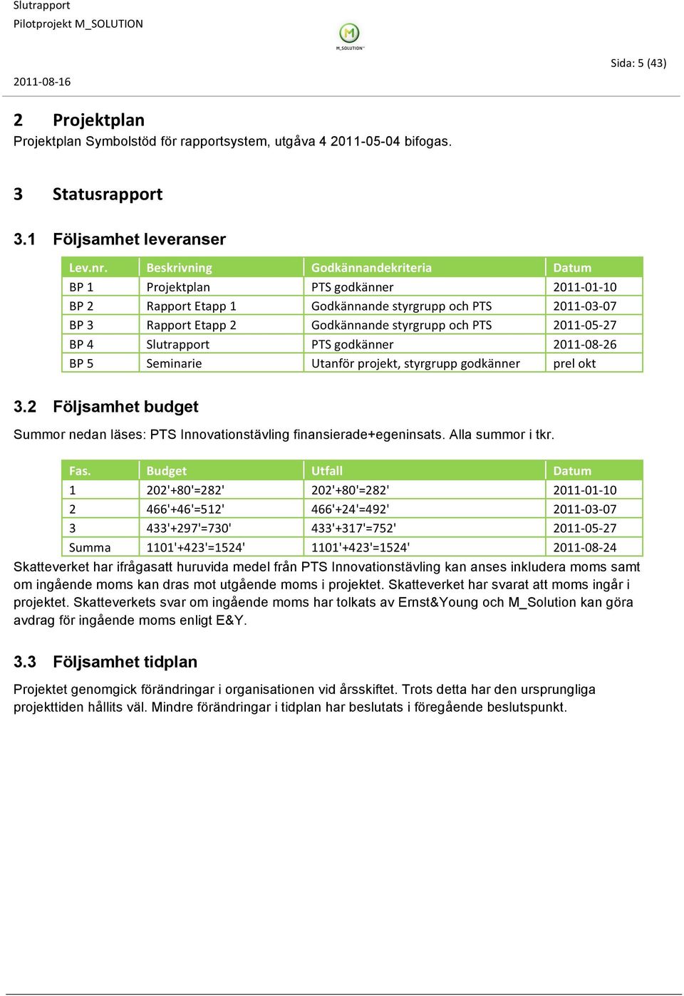 2011-05- 27 BP 4 Slutrapport PTS godkänner 2011-08- 26 BP 5 Seminarie Utanför projekt, styrgrupp godkänner prel okt 3.